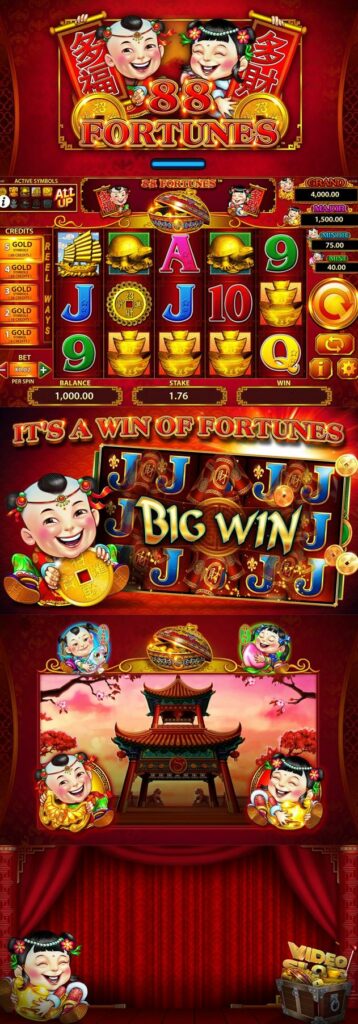An Overview of the 88 Fortunes Slots